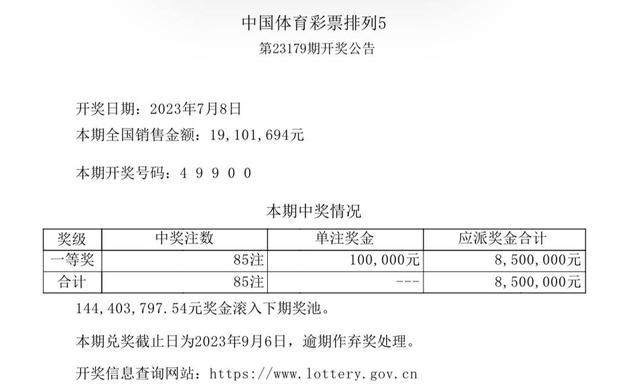 奥门开奖结果 开奖记录2024年资料网站_最新正品理解落实_bbs55.23.158.107