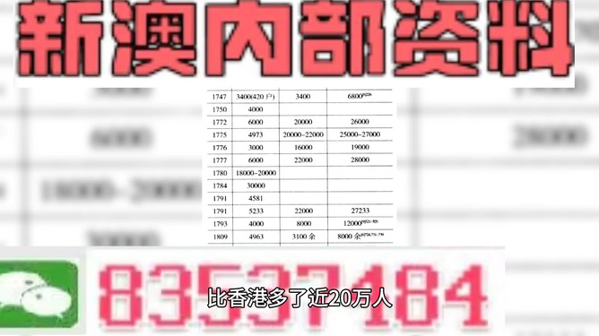 澳门最精准龙门客栈一肖中特_数据资料核心落实_BT91.134.30.166