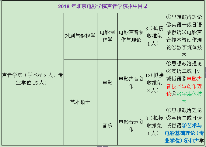 2024天天彩全年免费资料_决策资料解释落实_V201.20.224.141