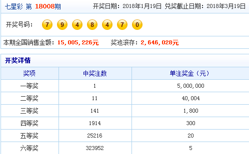 澳门三中三码精准100%_最新核心核心落实_BT42.97.205.10