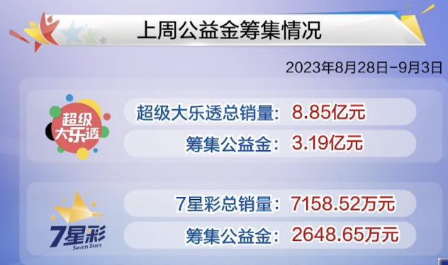 2024年11月 第519页