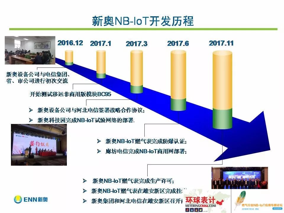 新奥内部免费资料_效率资料可信落实_战略版7.66.29.248