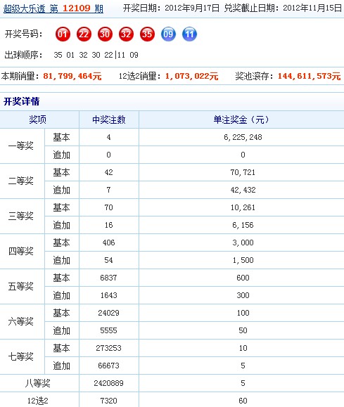 2024年11月 第565页