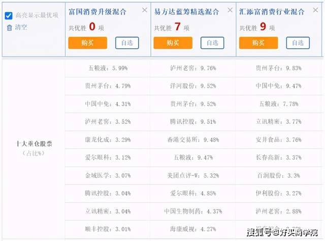 新澳好彩免费资料查询最新_最新正品含义落实_精简版10.238.31.195