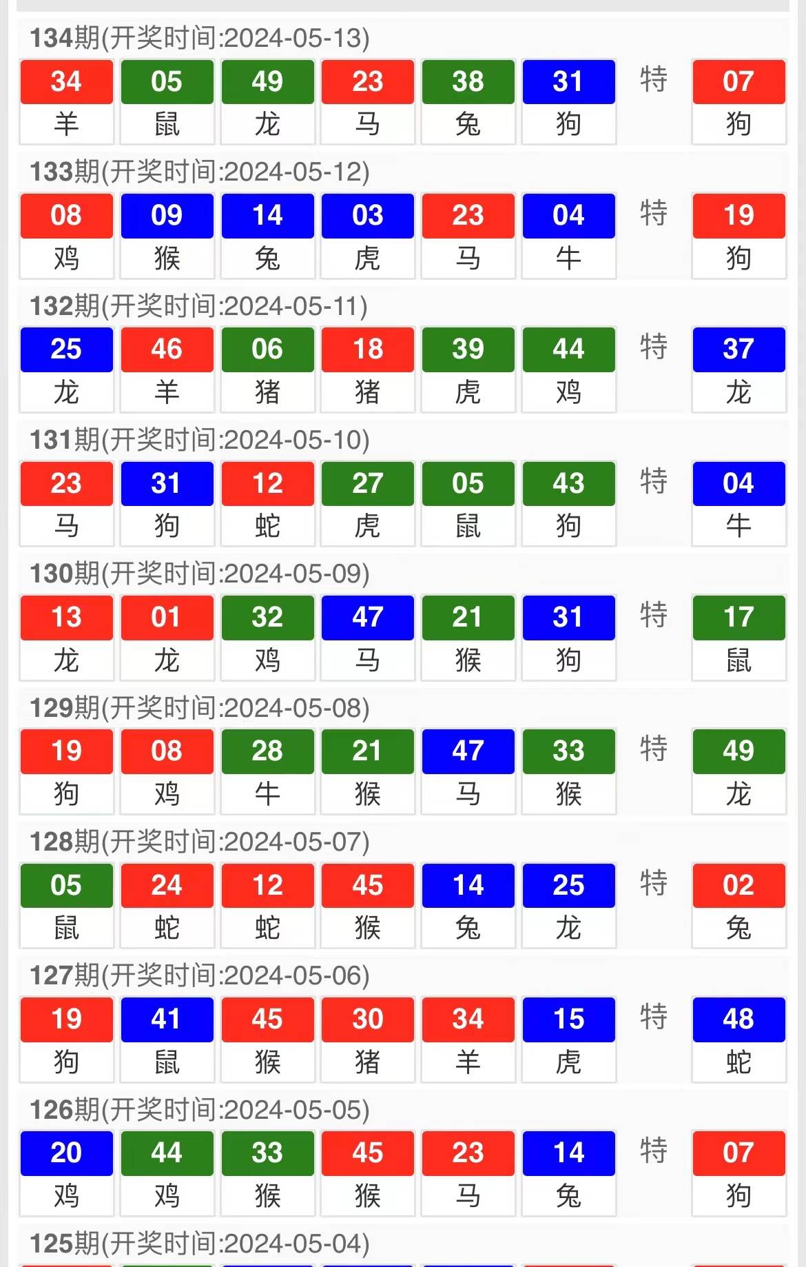 2024新澳门马会传真成语平特_时代资料可信落实_战略版243.42.78.165