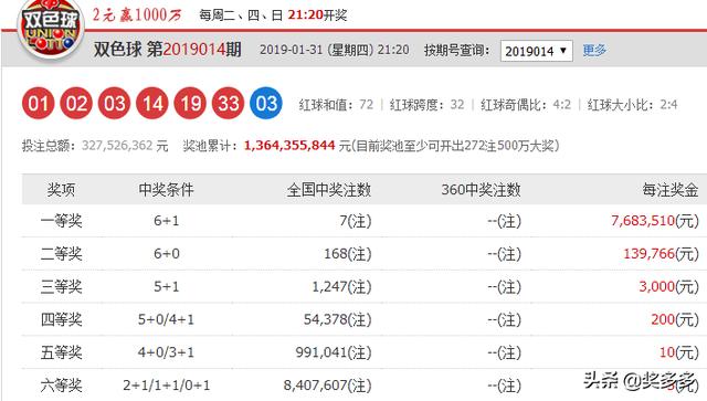 2024年11月1日 第32页