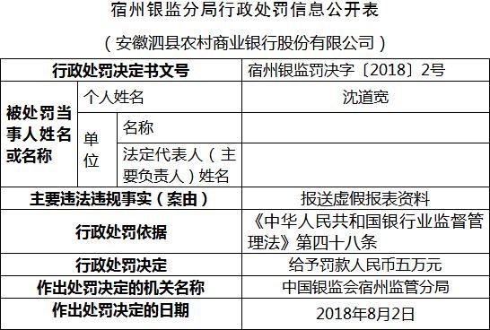 2024新澳天天资料免费大全_准确资料解剖落实_尊贵版42.86.71.213