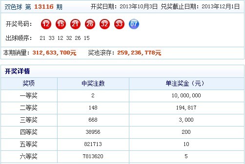 2024年新澳开奖结果_绝对经典可信落实_战略版122.20.146.187