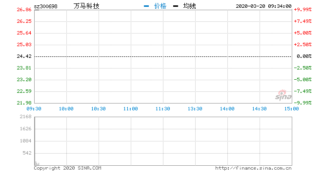 2024澳门特马今晚开奖160期_数据资料灵活解析_至尊版21.39.33.160