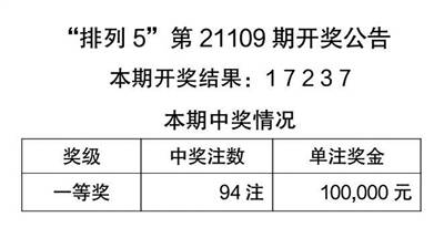 2024年澳门天天彩免费大全_最新答案含义落实_精简版131.226.205.80