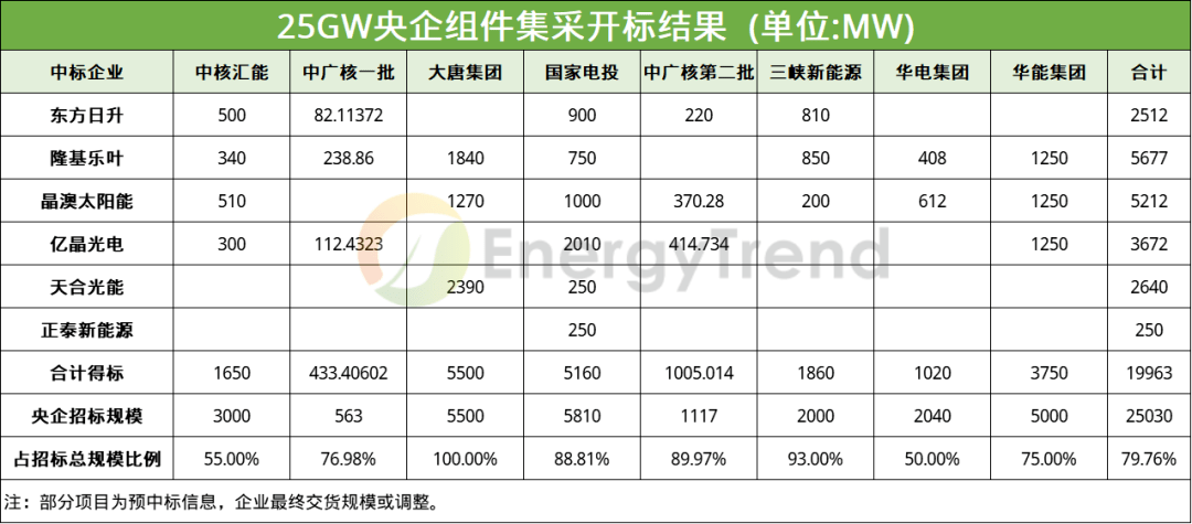 2024今晚新澳开奖号码_数据资料灵活解析_至尊版131.111.185.119