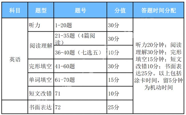 2024澳门精准正版资料大全_决策资料解释定义_iso31.169.170.241