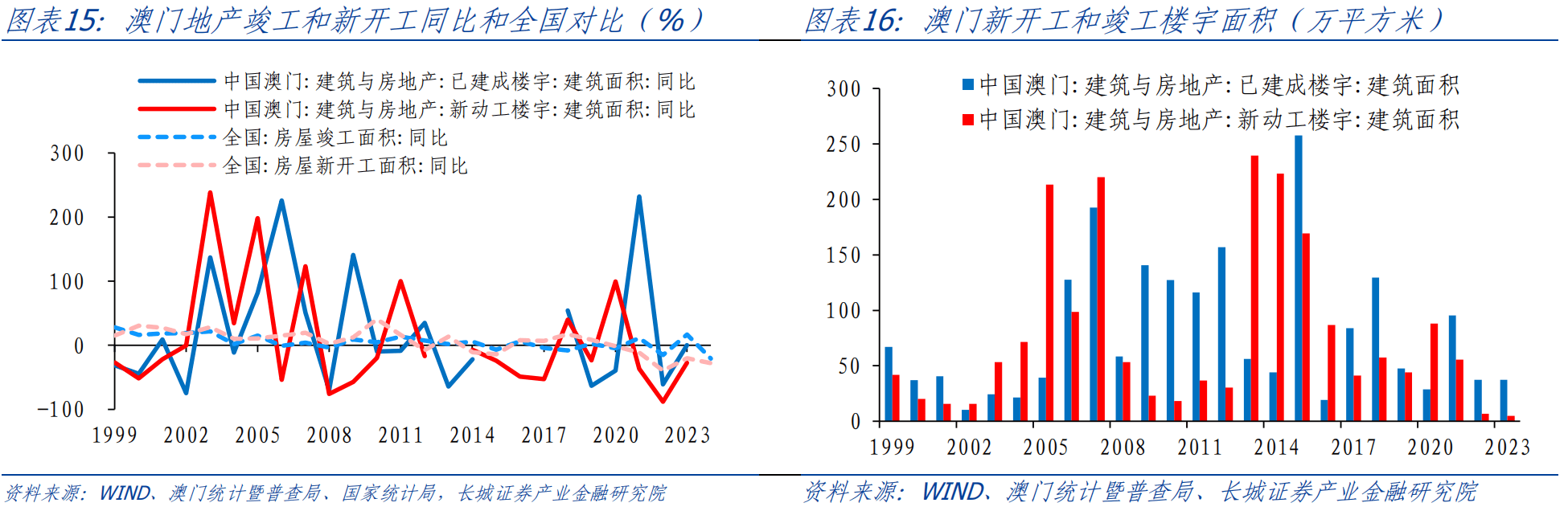 2024年新澳门六开今晚开奖直播_数据资料解释定义_iso250.160.139.51