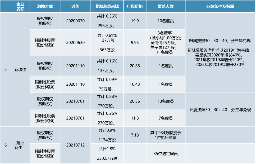 2024年香港正版资料免费大全_数据资料含义落实_精简版40.153.215.69