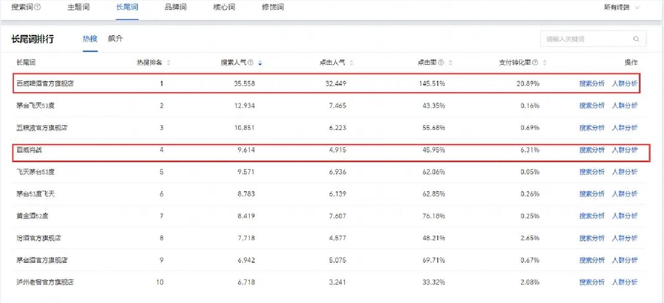 揭秘提升2024一码肖_数据资料关注落实_iPad90.219.28.122