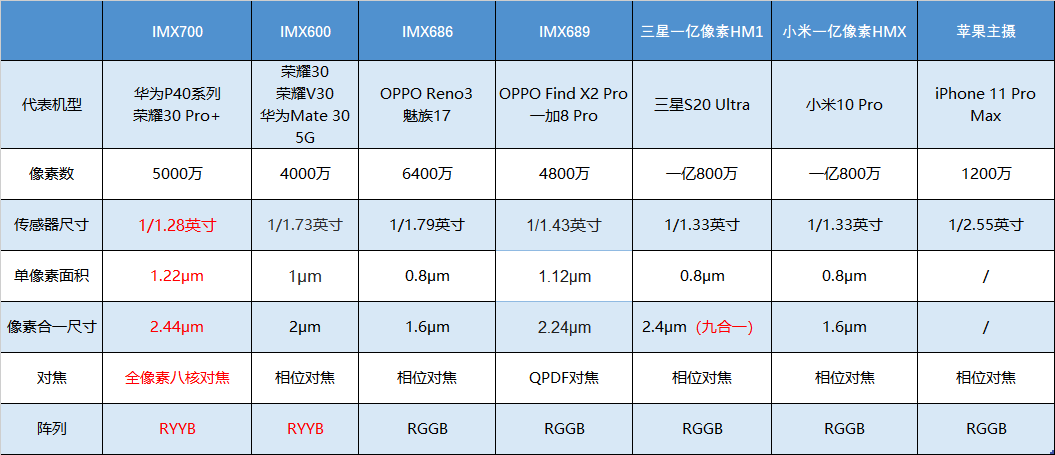 2024澳门天天开好彩大全开奖记录_数据资料解答落实_iPhone41.73.9.200