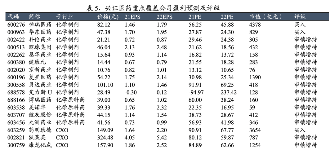 2024新奥免费资料_最新答案核心关注_升级版185.145.82.209