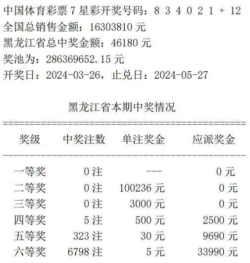 ww77766开奖记录_动态词语解答落实_iPhone218.239.25.123