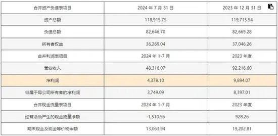 2024新澳天天资料免费大全_最新热门解剖落实_尊贵版56.75.110.184