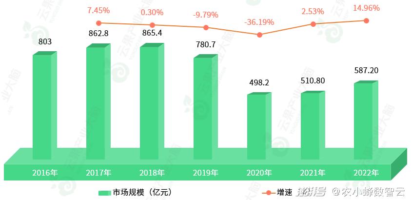 2024年资料大全免费_数据资料核心落实_BT212.198.91.216