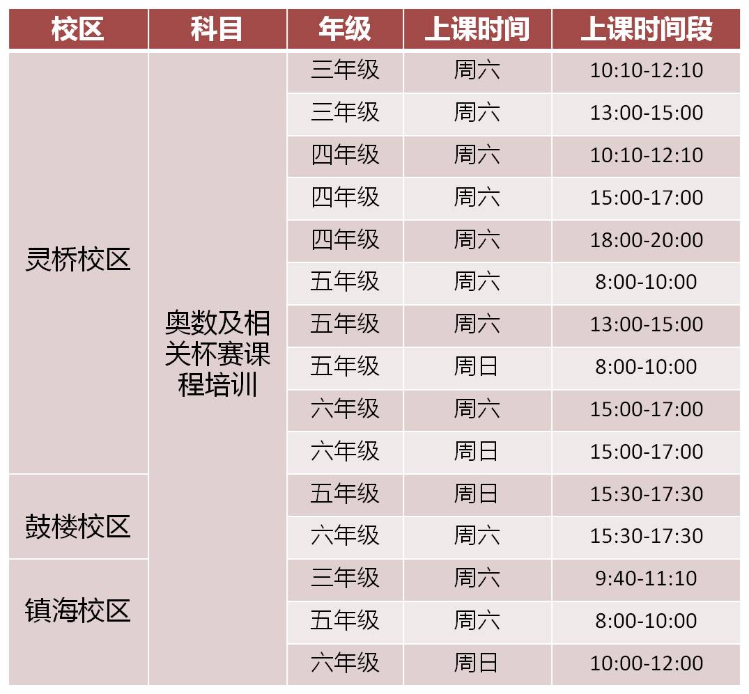 新澳门2024年资料大全宫家婆_最新核心核心关注_升级版98.72.127.68