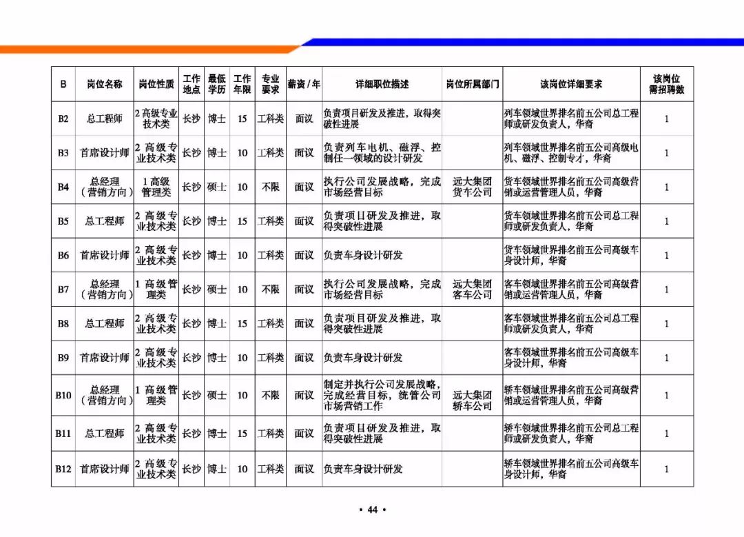 2024香港正版资料免费大全精准_准确资料关注落实_iPad61.216.98.126