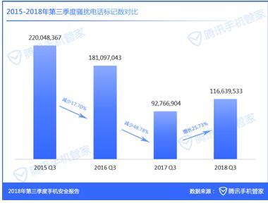 管家婆期期四肖四码中特管家_最新正品解释定义_iso212.59.35.142