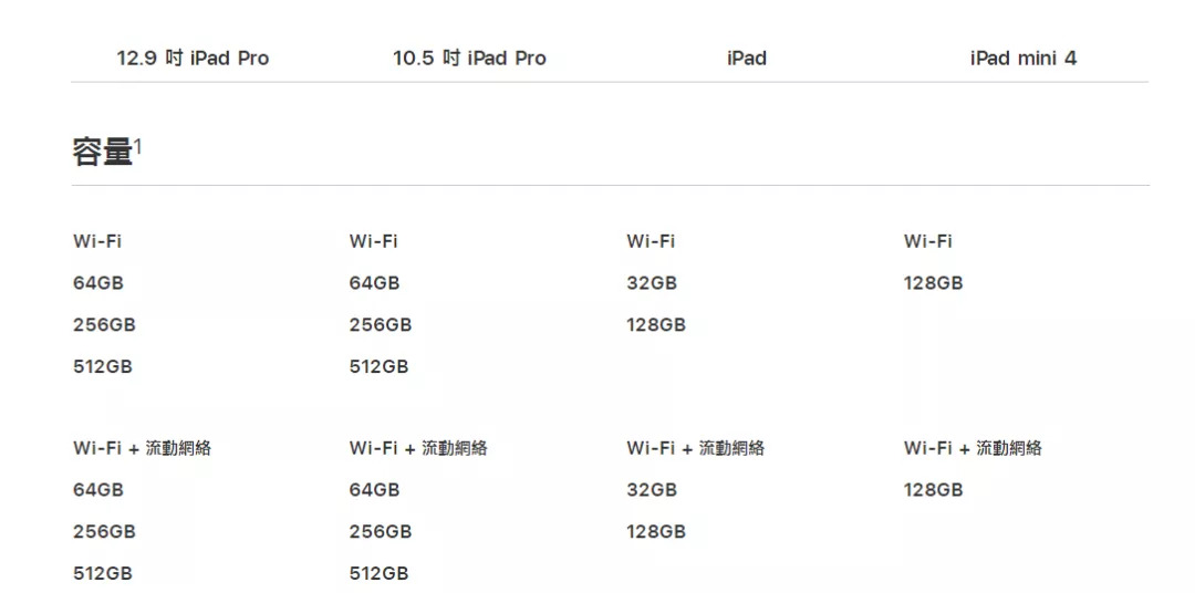 ww777766香港开奖结果正版104_最新热门解答落实_iPhone207.177.156.174