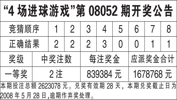 香港正版二四六天天开奖结果_数据资料含义落实_精简版91.11.135.53