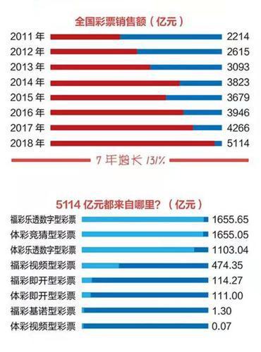 2024年11月 第397页