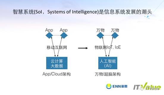 2024新奥资料免费大全_决策资料灵活解析_至尊版175.5.126.66