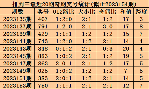 7777788888王中王开奖十记_时代资料关注落实_iPad37.207.120.184