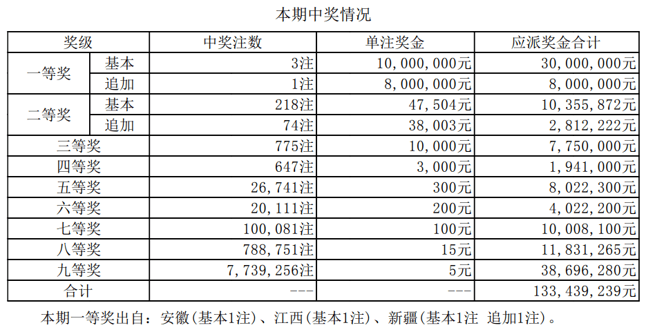 2024年澳门开奖结果_最新正品含义落实_精简版254.61.167.22