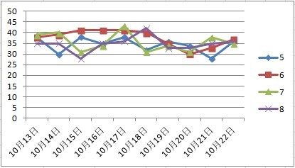 澳门天天彩开奖最快最准_决策资料解释定义_iso239.53.72.228