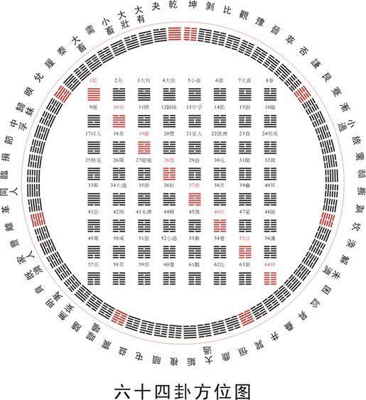 7777788888精准玄机_最新核心解释定义_iso24.42.48.211