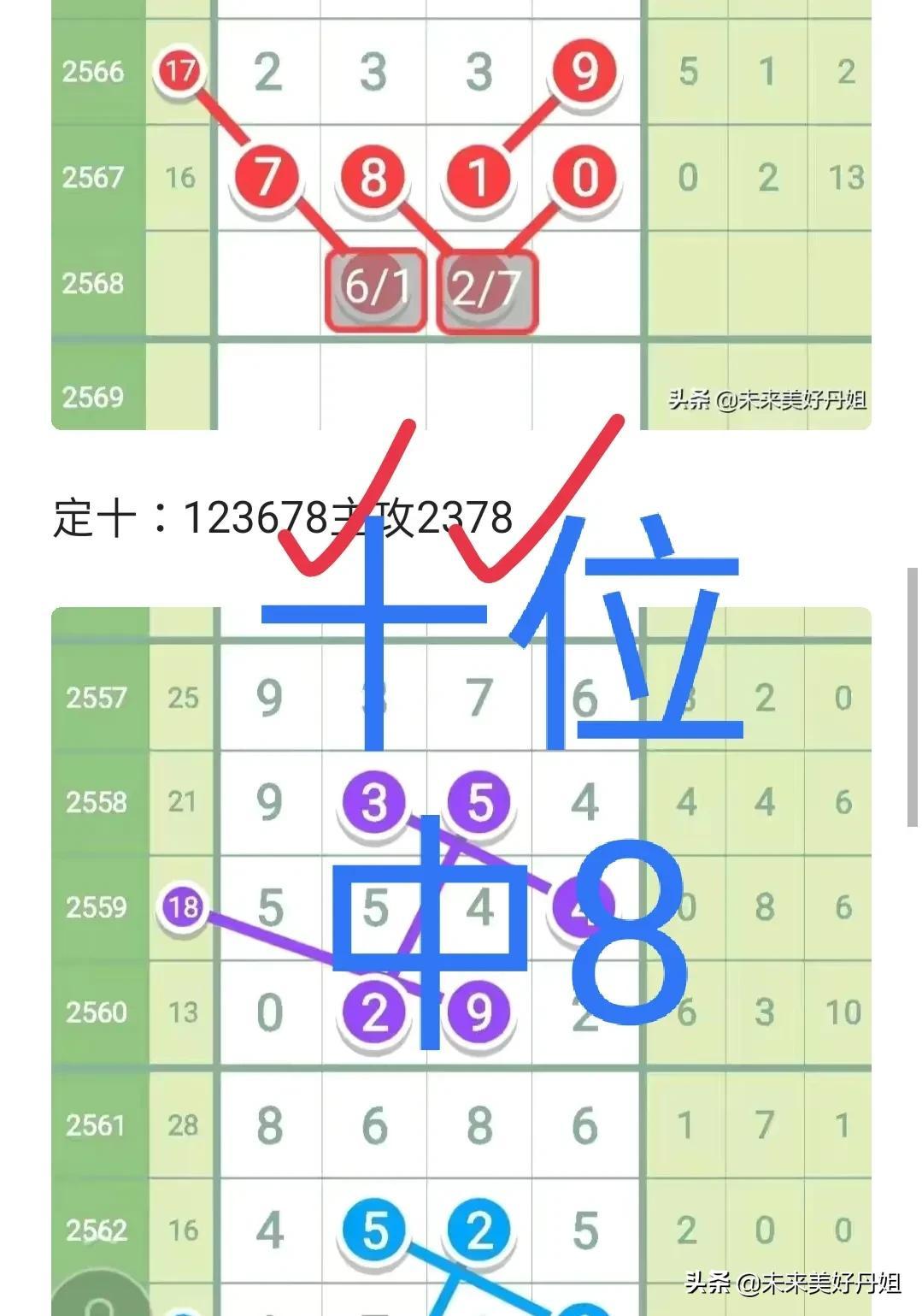 494949最快查开奖结果手机_准确资料核心关注_升级版24.133.176.128