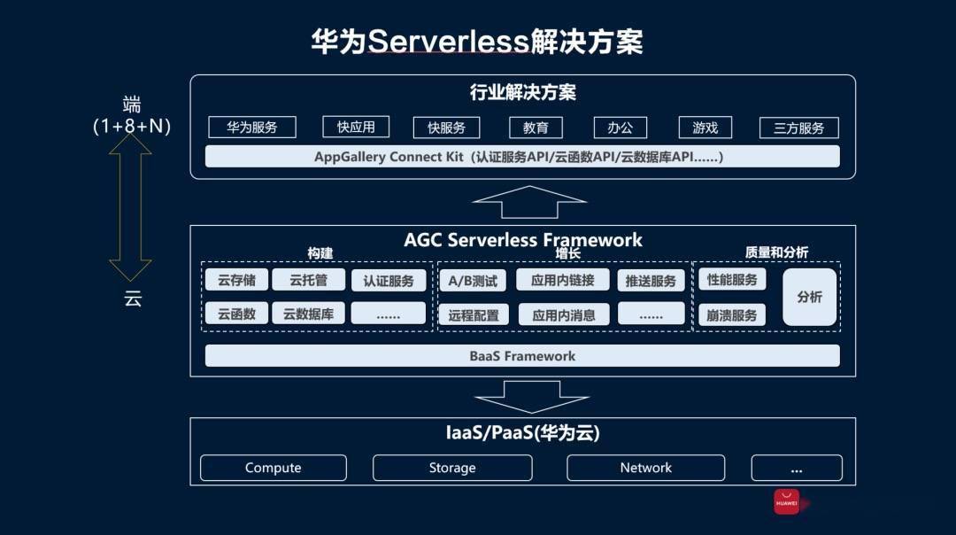 2024新奥正规免费资料大全_全面解答动态解析_vip2.183.170.168