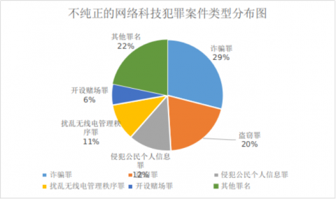 最准一肖一码100%最准软件介绍_效率资料核心落实_BT172.41.157.95