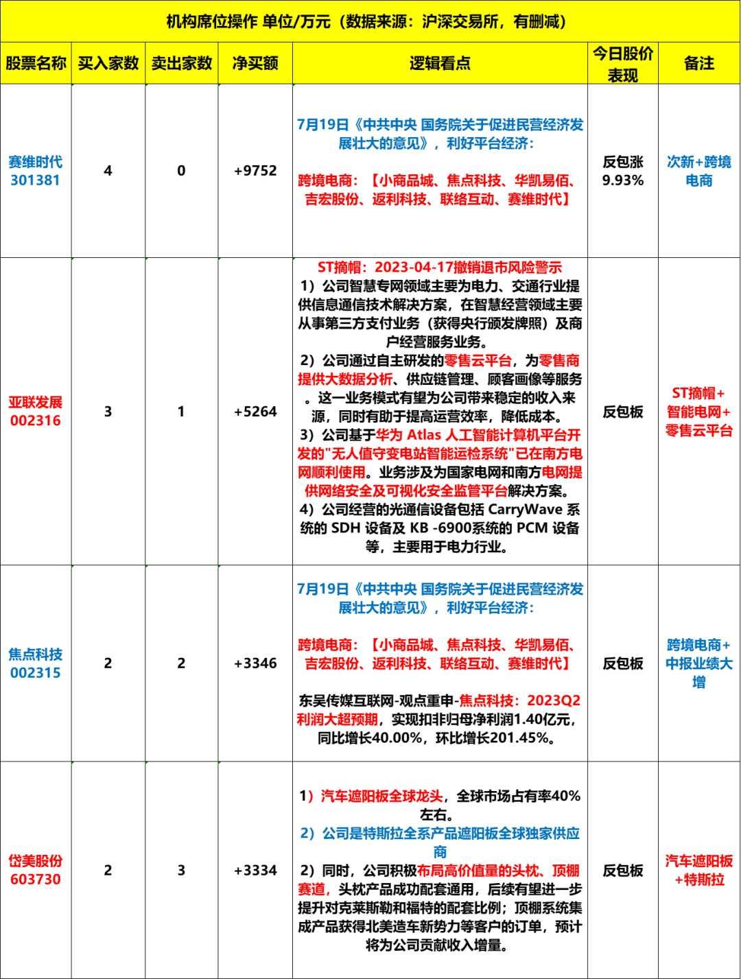 最准一肖一码100_最新核心核心落实_BT121.246.189.83