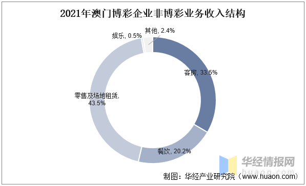 科技 第45页