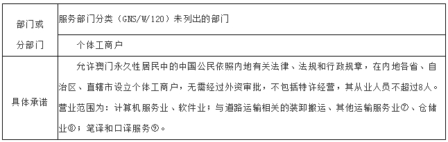 最新章节免费