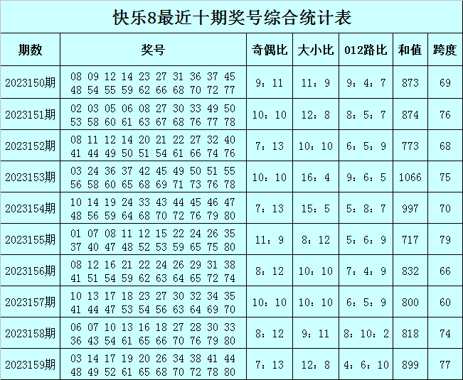 2024年11月3日 第7页