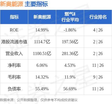 新奥今天最新资料晚上出冷汗_最新正品灵活解析_至尊版220.159.208.158