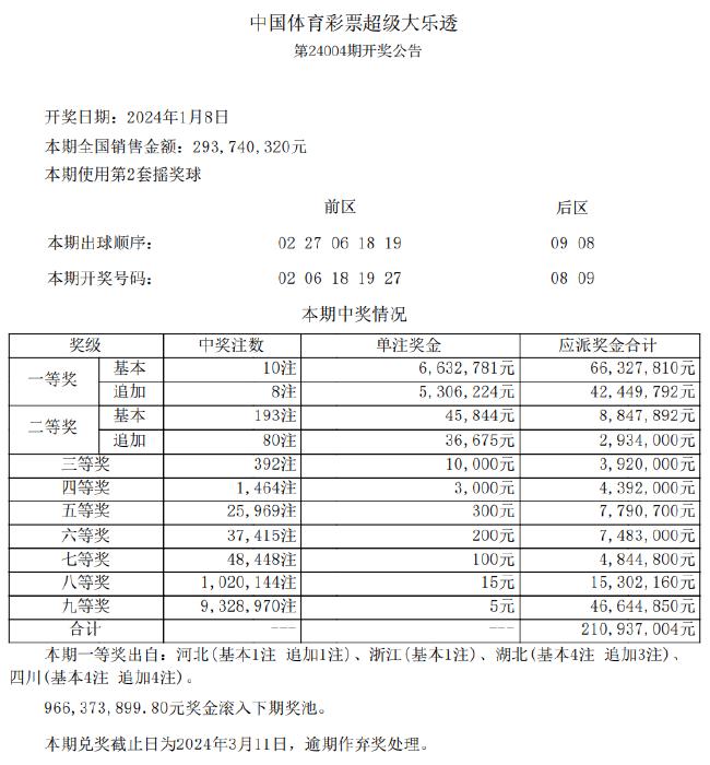 新澳天天开奖免费资料_效率资料可信落实_战略版24.2.123.55