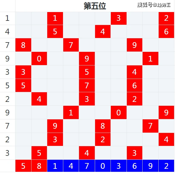 2024年香港开奖号码_最新正品关注落实_iPad157.115.19.34