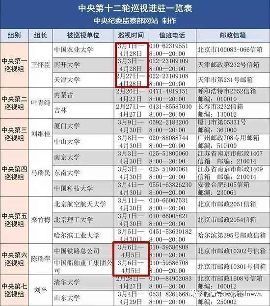 2024全年資料免費大全優勢?_最新答案核心落实_BT141.124.123.172