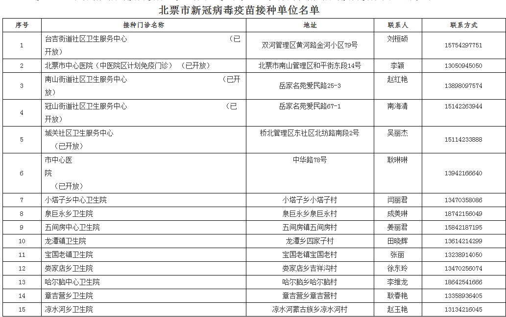 新澳门最新开奖记录大全_时代资料核心解析70.196.57.236