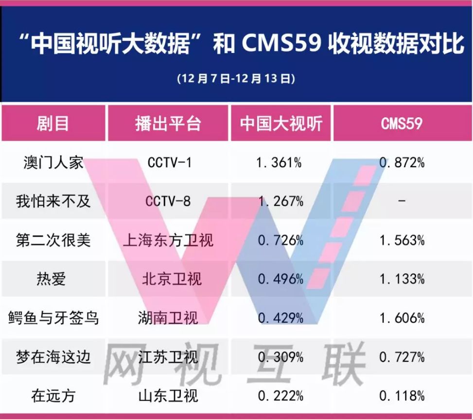 新澳兔费资料