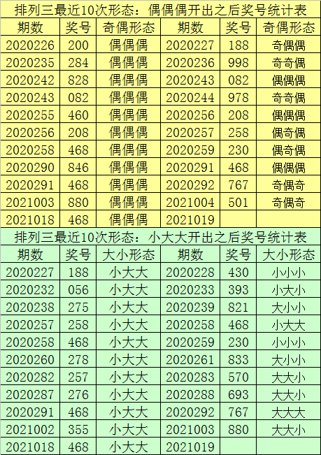 2004最准的一肖一码100%_数据资料理解落实_bbs197.78.58.149