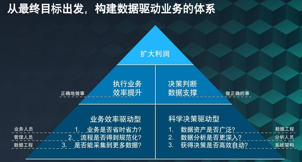 2024新奥资料免费精准071_决策资料核心关注_升级版176.68.181.245